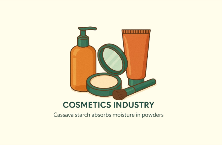 Other Industries